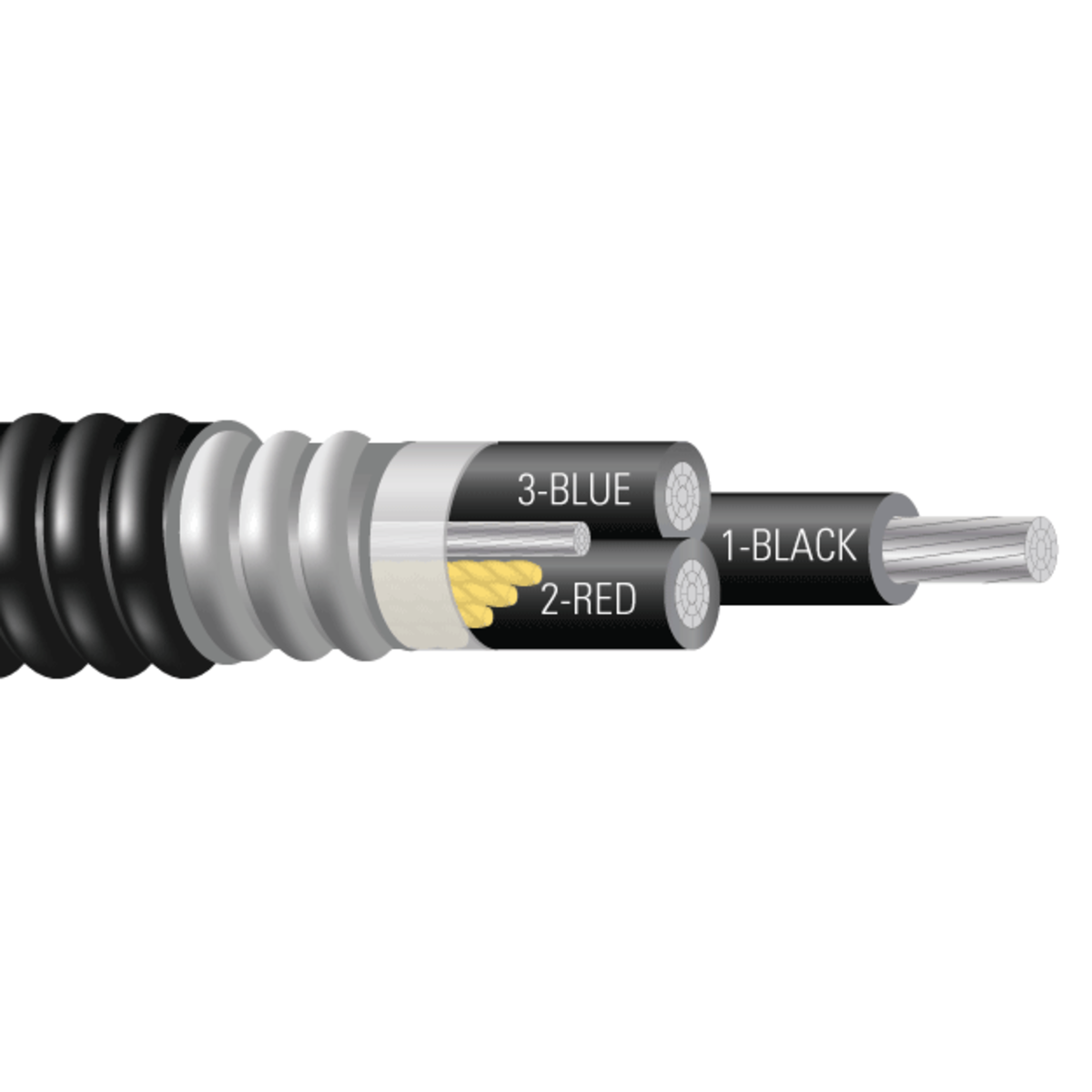 SOUTHWIRE COMPANY 58093299 Aluminium Wire, Three Conductor, 35 Strand, 350 Kcmil | CG6GMA