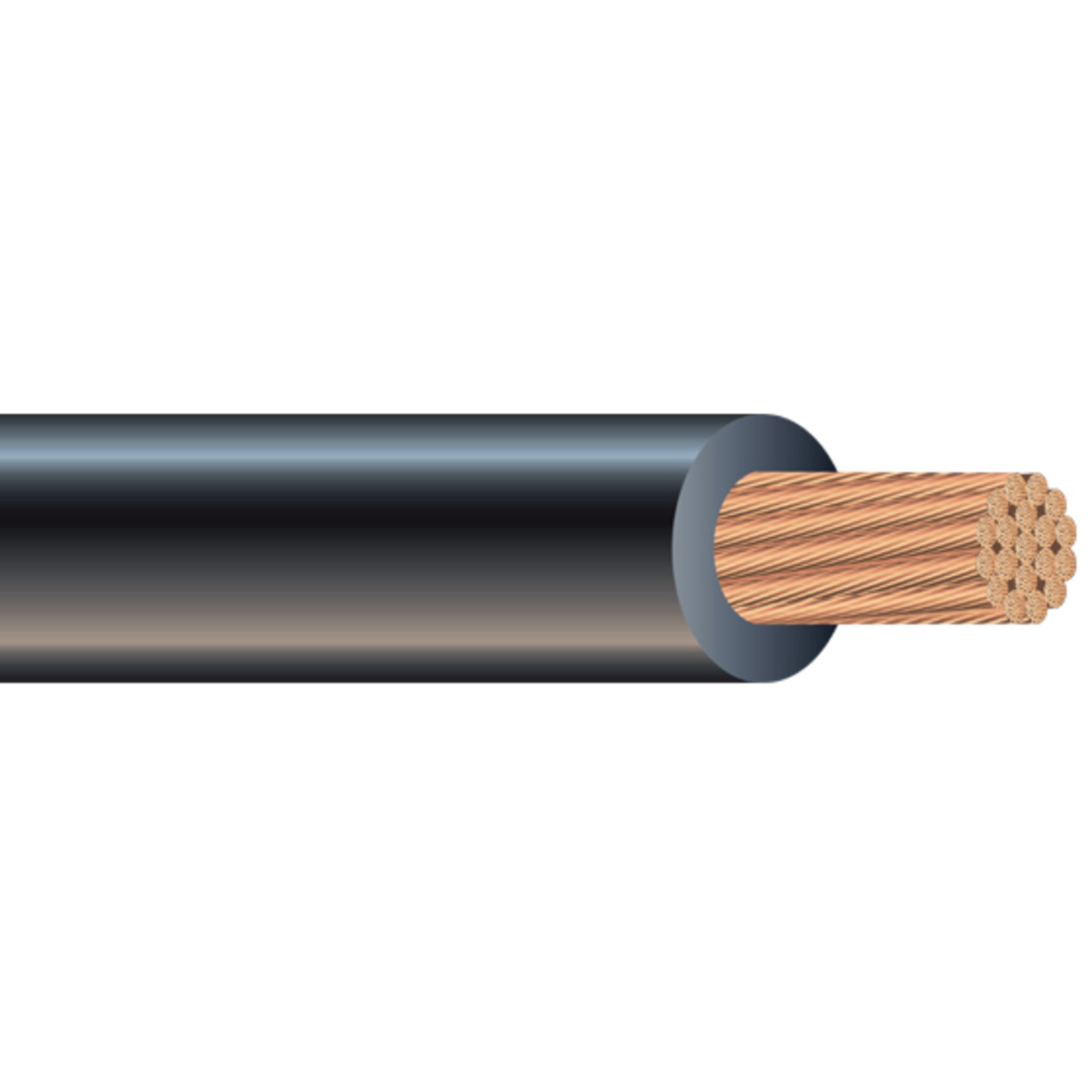 SOUTHWIRE COMPANY Automotive Wire and Cable