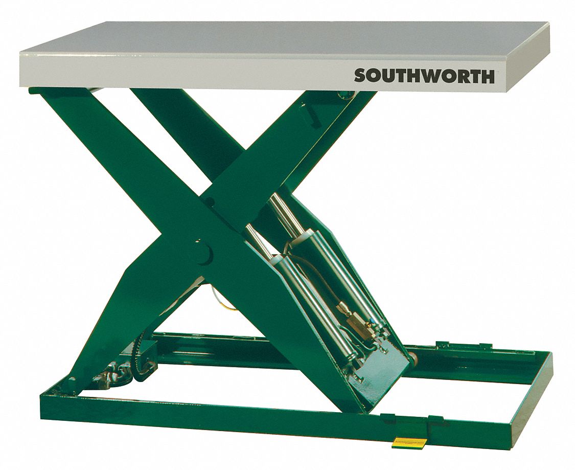 SOUTHWORTH LS5-36-3256-PB-115V