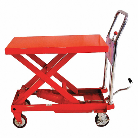 SOUTHWORTH Lift Tables and Carts