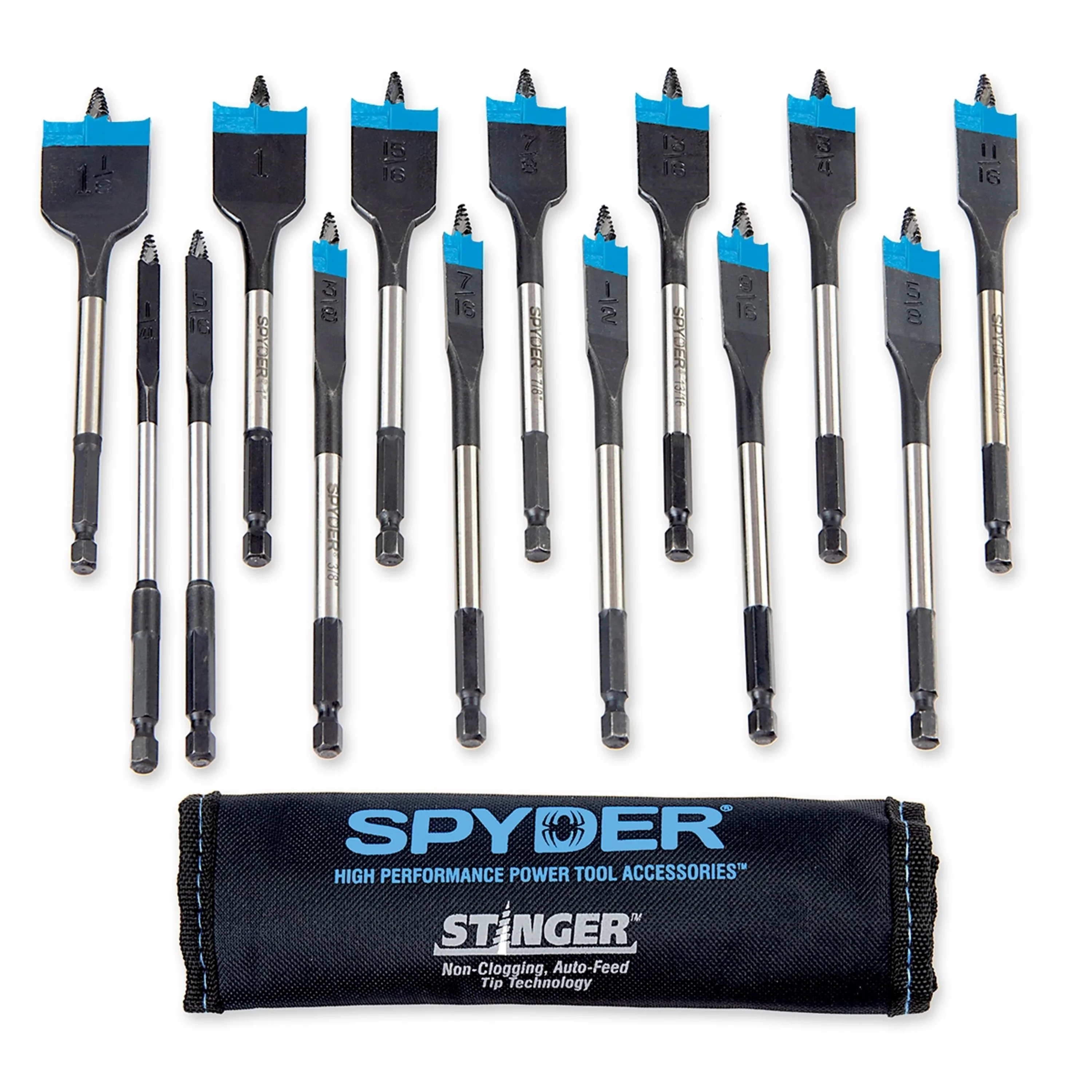 SPYDER Bit Sets