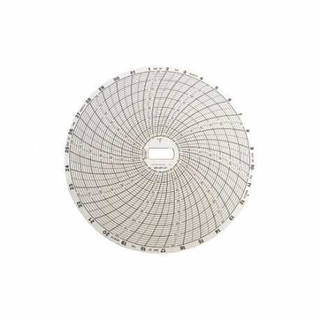 SUPCO CR87-21 Temp Recording Chart, Box 60, PK 60 | CU4VPY 34J387