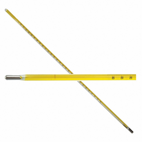 THERMCO Fan and Limit Controls