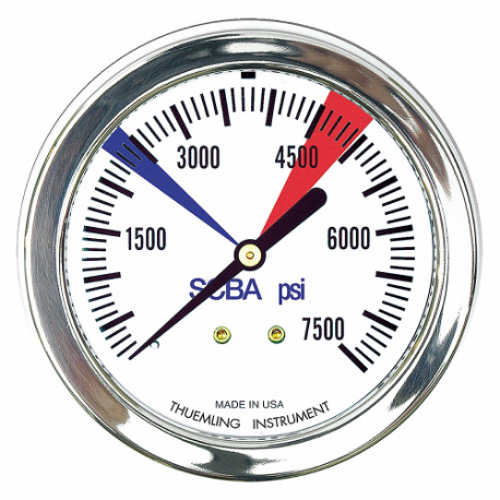 THUEMLING LFP-SCBA-7500-color zone