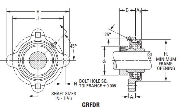 TIMKEN GRFDR1 3/4