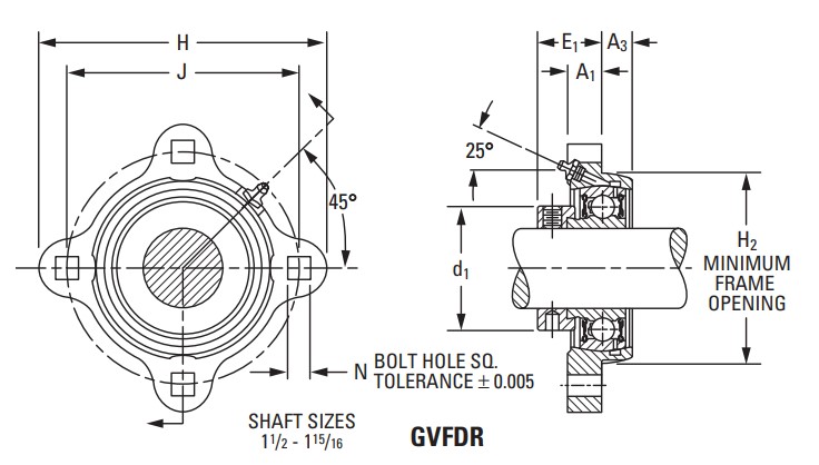 TIMKEN GVFDR1