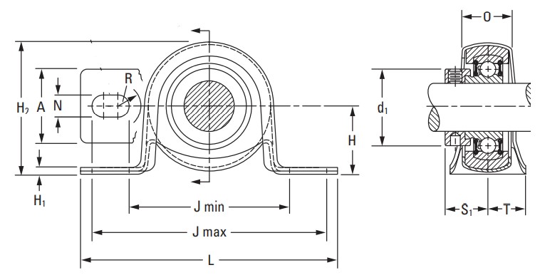 TIMKEN RPB 1/2