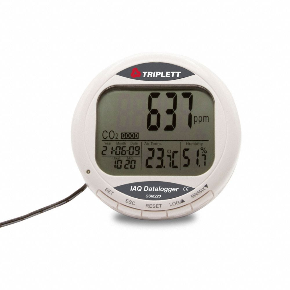 Air Quality Meter, Custom Calibration/Internal Time & Date Stamp, Carbon Dioxide
