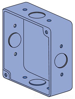 UNISTRUT Electrical Box Covers