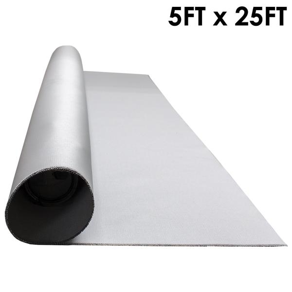 Fiberglass Cloth, Size 5 x 25 Feet, Grey Silicone Coated