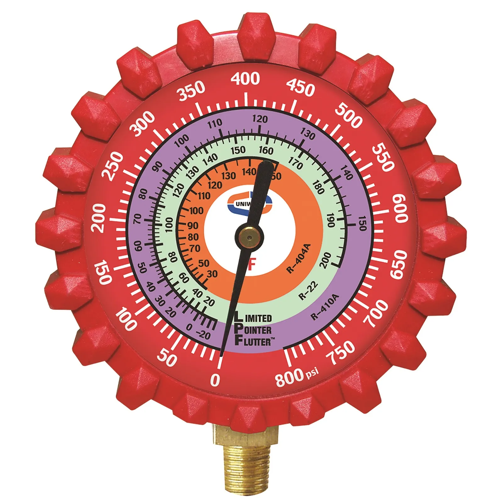 UNIWELD Manifold Gauge Sets