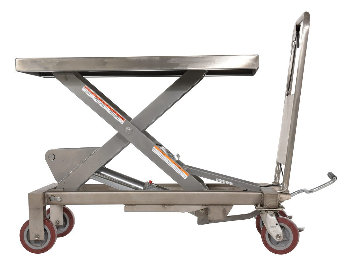 VESTIL CART-1750-PSS 3