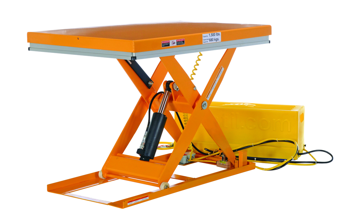 VESTIL EHLT-WS-3248-1.5-36 2