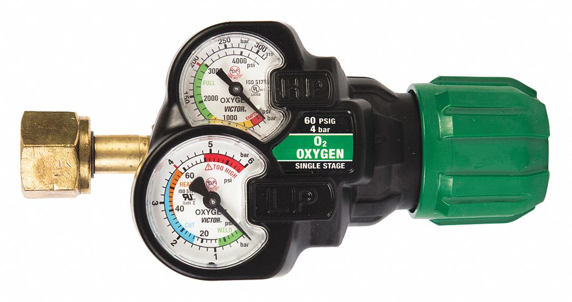 VICTOR Gas Cylinder Regulators