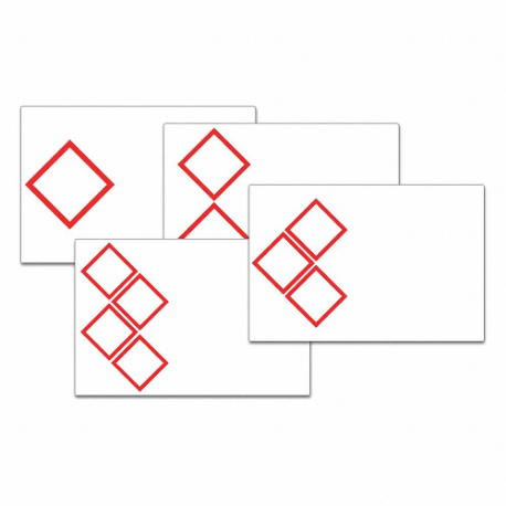 VNM SIGNMAKER VNM4-GHSKIT