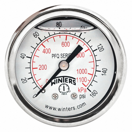 WINTERS INSTRUMENTS PFQ2438-DRY-2FF