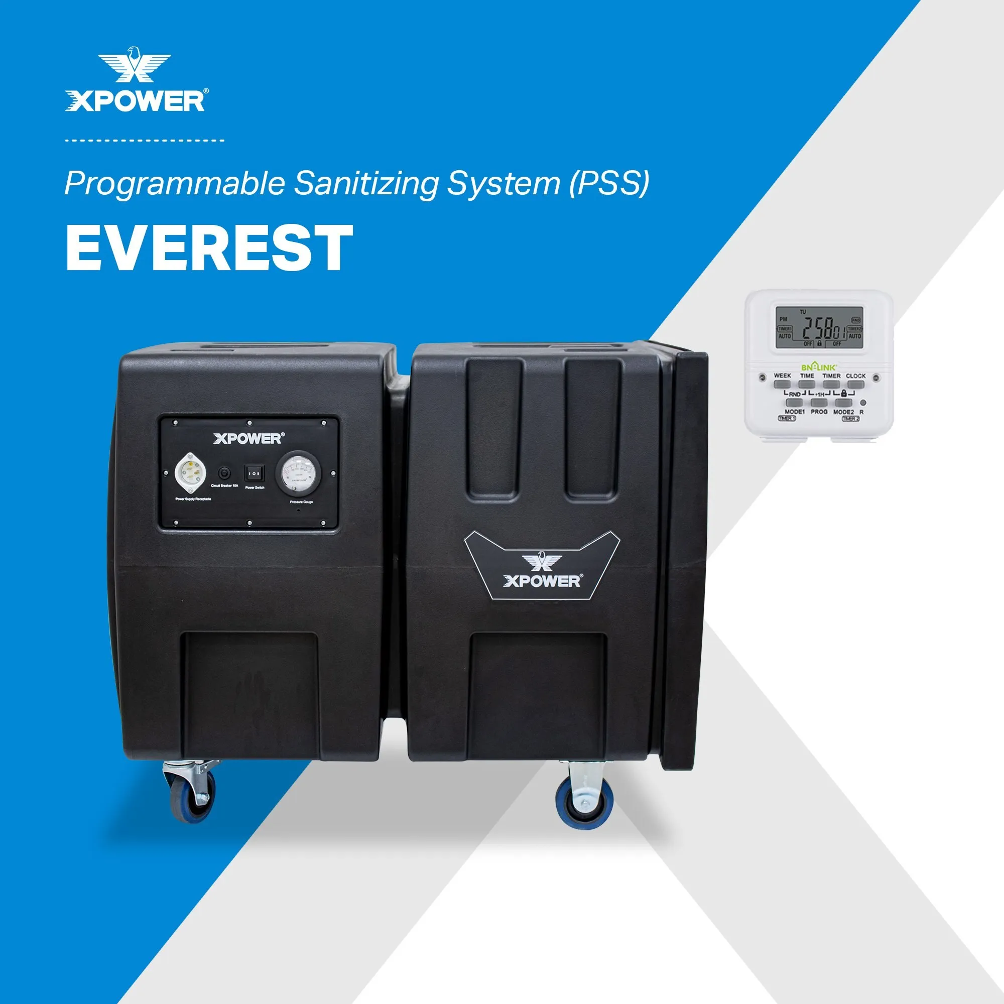 Everest Programmable Sanitizing Systemis anautomatic