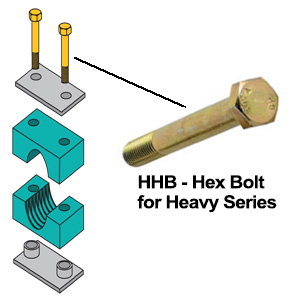 ZSI-FOSTER HHB5 Hex Head Bolt | CF3WRB