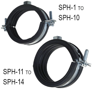 ZSI-FOSTER SPH-3 Cushioned Ring Clamp, 20 To 23mm Inner Diameter | CF3ZCN